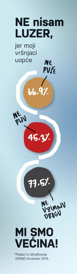 potpisivanje i druženje s pismom