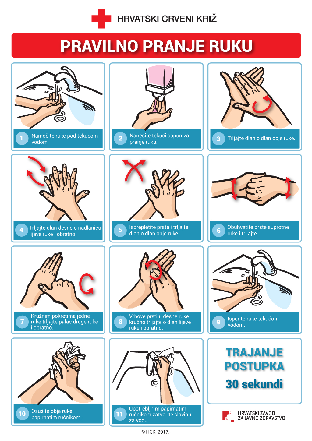 Pravilno pranje ruku | Hrvatski zavod za javno zdravstvo