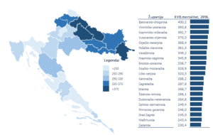 epidemiologija hipertenzije