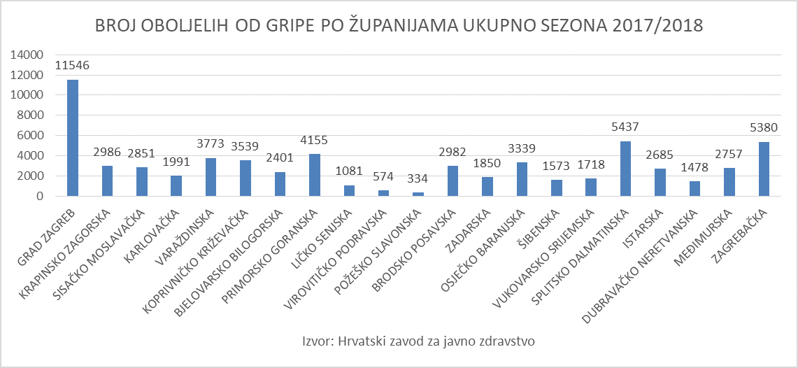 Besplatno gay web mjesta za upoznavanje Perth