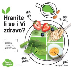 Plakat Hranite li se i Vi zdravo? | Hrvatski zavod za javno zdravstvo