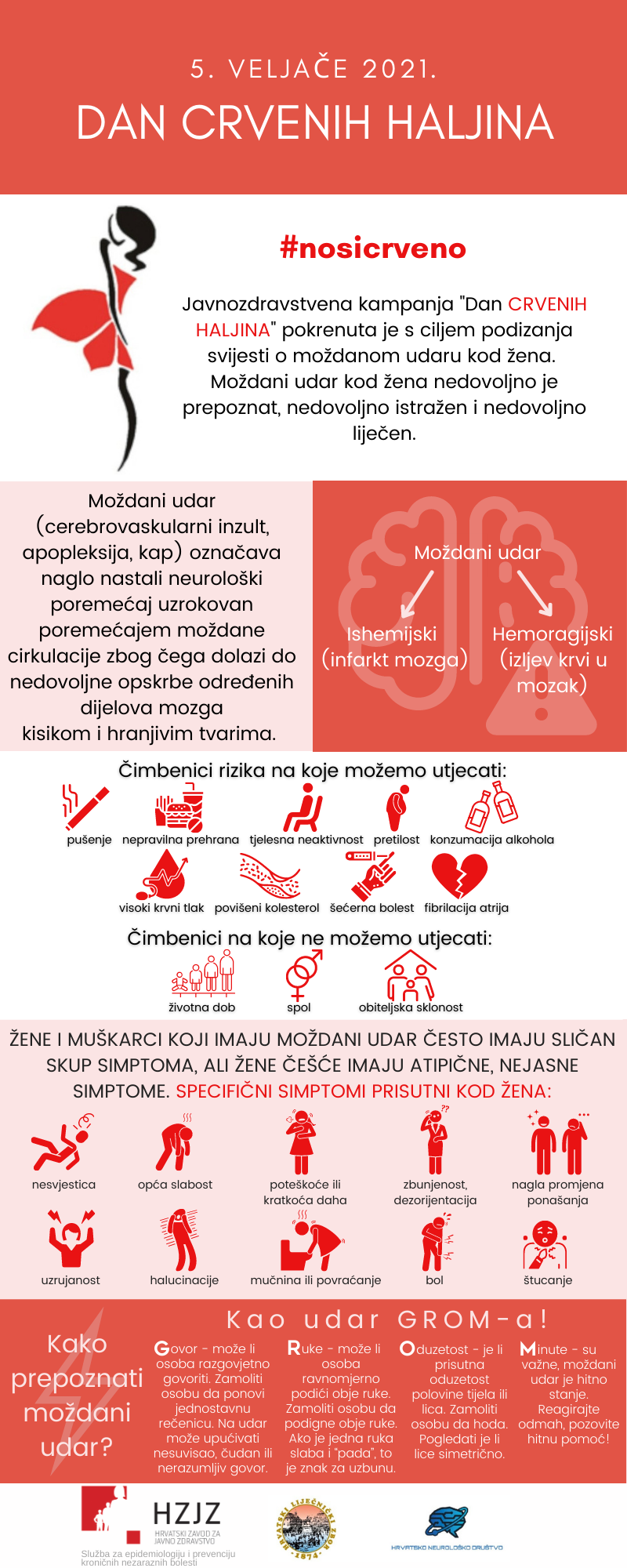 bol nakon moždanog udara zajedničkom