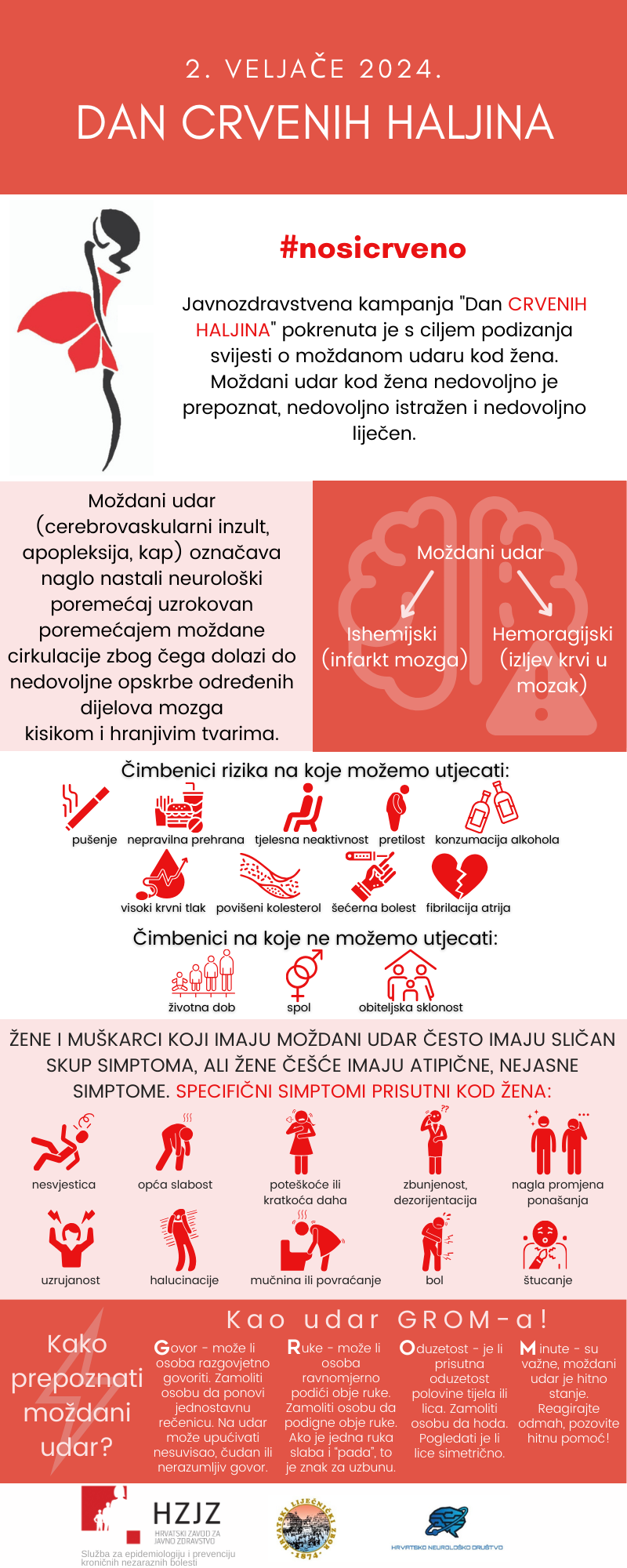 Dan Crvenih haljina 2024. | Hrvatski zavod za javno zdravstvo